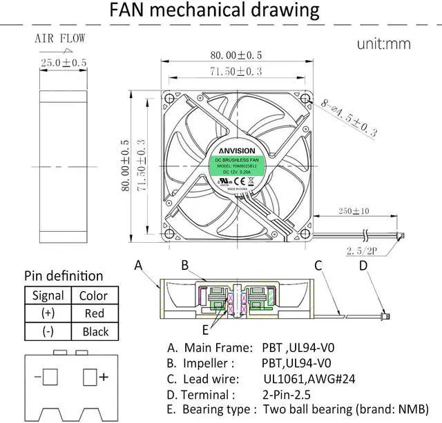 Alt view image 5 of 7 - 2-Pack 80mm x 25mm DC 12V Brushless Cooling Fan, Dual Ball Bearing