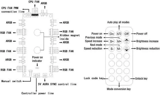Alt view image 4 of 7 - 1Pcs ARGB Hub Controller Computer Case Fan Splitter 5V 3-Pin PWM Temperature Controller