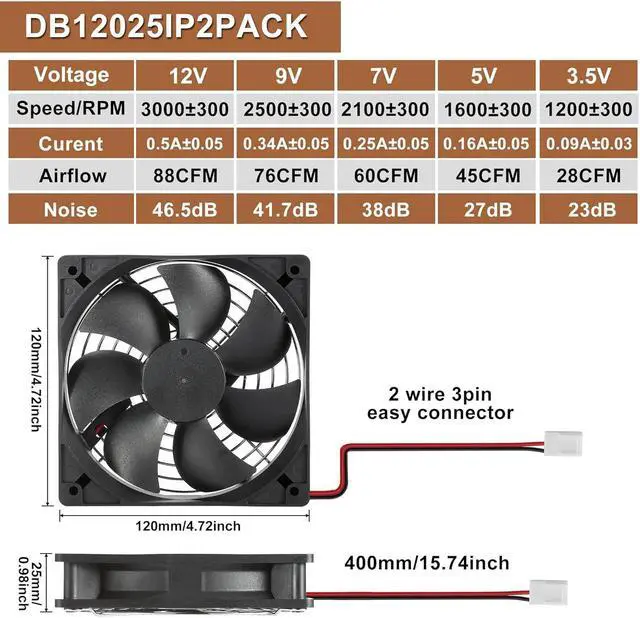 Alt view image 4 of 6 - 12V DC IP67 Waterproof Fan 120mmx25mm 4.72inch 2-Pack High Speed 12 Volt Dual Ball Bearing 2 Wire 3Pin Exhaust Cooling Fan 3000RPM
