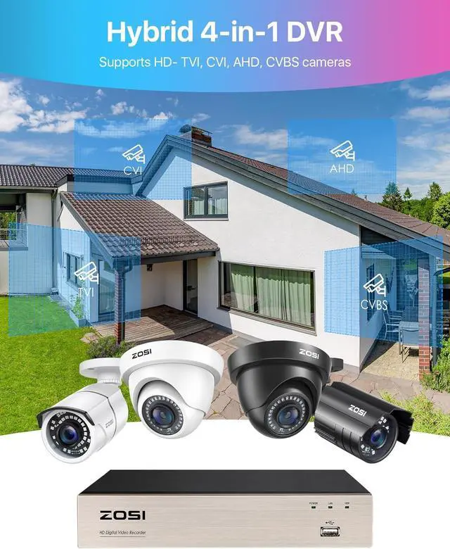Alt view image 3 of 7 - ZOSI 8CH 3K Lite Home Security DVR with 2TB HDD,AI Human/Vehicle Detection,Remote Access,Alert Push,H.265+ Hybrid 4-in-1 Surveillance DVR for HD-TVI, CVI, CVBS, AHD 960H/720P/1080P/5MP CCTV Cameras