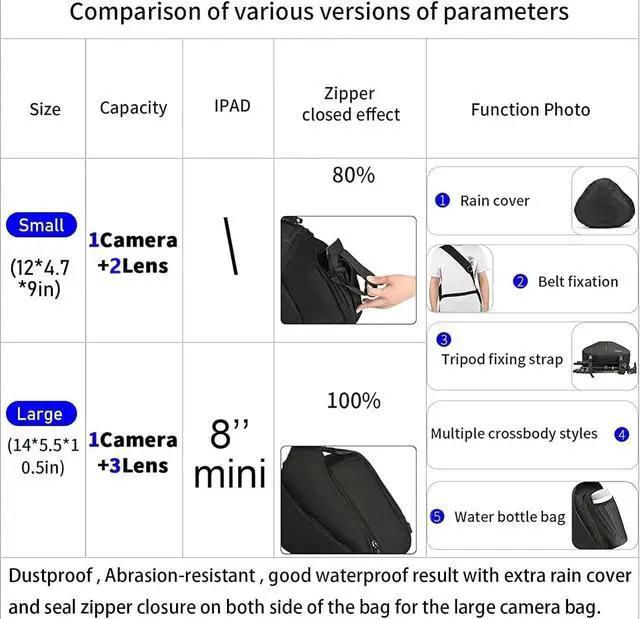 Alt view image 2 of 7 - CADeN Camera Bag Sling Backpack Camera Case Waterproof with Rain Cover Tripod Holder, Compatible for DSLR/SLR Mirrorless Cameras (Canon Nikon Sony Pentax) and Accessories Green