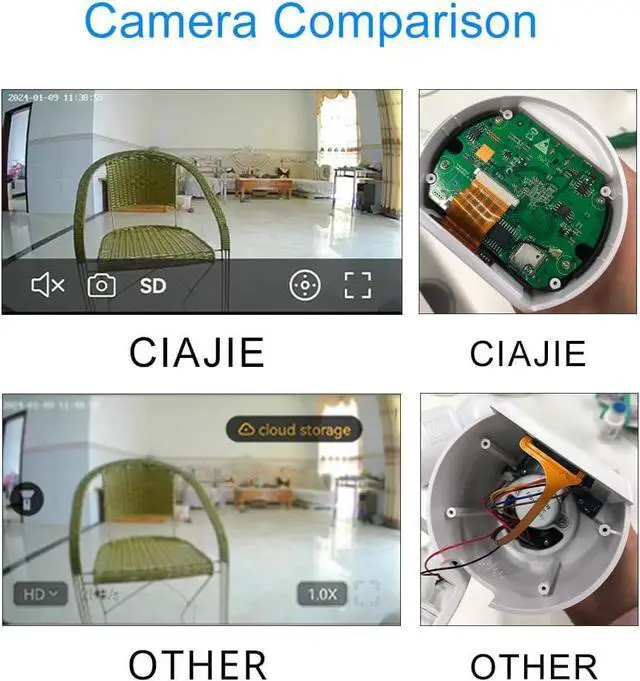Alt view image 2 of 6 - Two-Way Video Camera 2.8-inch Screen,Pet Camera,Dog Camera,Indoor Home Nanny Camera,Baby/Elder/Nanny/Dog/Pet Camera with Phone App(Im Cam),360°Smart Security Camera,1080p HD