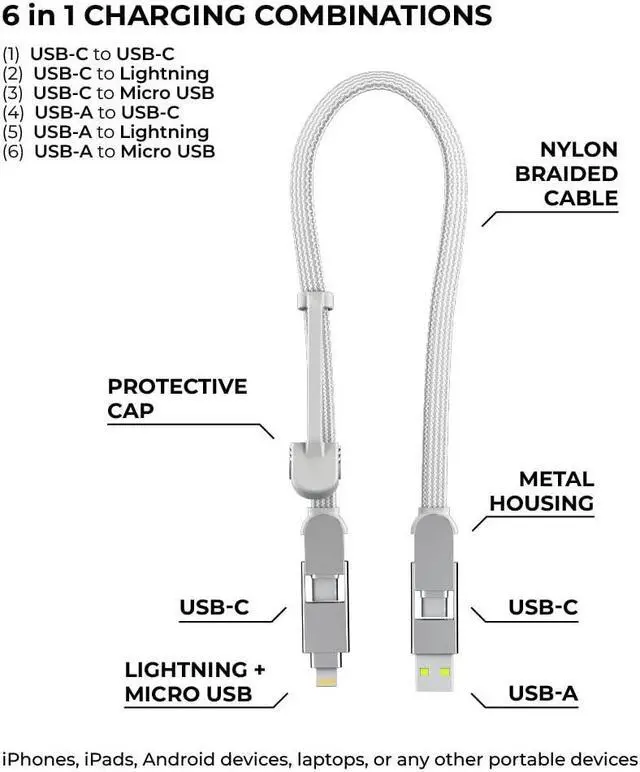 Alt view image 2 of 6 - Rolling Square inCharge XL 6-in-1 Multi Charging Cable, Portable USB and USB-C Cable with 100W Ultra-Fast Charging Power, 1 Ft/0.3m, Glacier White