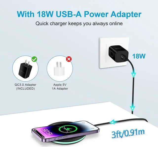 Alt view image 4 of 7 - Pixel 7a 8 Pro Wireless Charger Pad, 15W Fast Wireless Charging Pad with Adapter for Google Pixel 8 7 Pro 7 6 Pro 6, iPhone 15 14 13 12 Pro Max,Samsung Galaxy S24 S23 Ultra S23 FE S22 S21 S20 Note 20