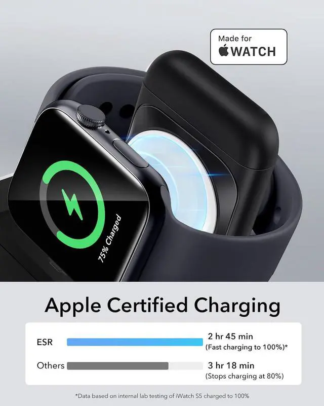 Alt view image 4 of 7 - ESR 3 in 1 Charger for Magsafe, Travel Charger Stand for Magsafe, Made for Apple Watch Certified, Foldable Charging Station Compatible with Magsafe and iPhone 15/14/13/12, AirPods Pro, Black