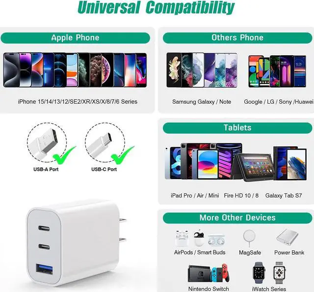 Alt view image 7 of 7 - [2-Pack] iPhone 15 Charger Block, 35W 3-Port Fast USB C Charger Block Dual Port PD Power Adapter + QC Wall Plug Multiport USB C Wall Charger Block for iPhone 15/15 Pro/15 Pro Max/15 Plus/14/13/12/11/X