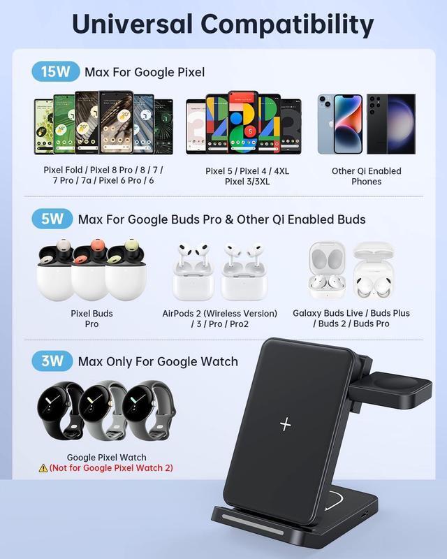 Alt view image 2 of 7 - 3 in 1 Foldable Wireless Charging Station for Google Pixel Watch 1, Pixel Buds Pro and Google Phones Fold/8 Pro/8/7 Pro/7a/7/6 Pro/6/5/4/3/XL, Wireless Charger with QC 18W Adapter, Black