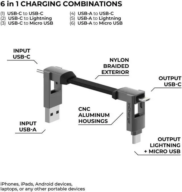 Alt view image 2 of 7 - inCharge 6 - Keychain USB C Charger Cable Lightning Cable and Micro-USB for Smartphone Universal Cable Charger 6 in 1 USB Plug 15W Gray