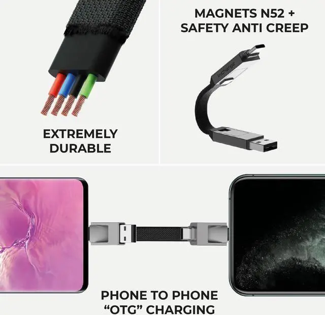 Alt view image 5 of 7 - inCharge 6 - Keychain USB C Charger Cable Lightning Cable and Micro-USB for Smartphone Universal Cable Charger 6 in 1 USB Plug 15W Gray