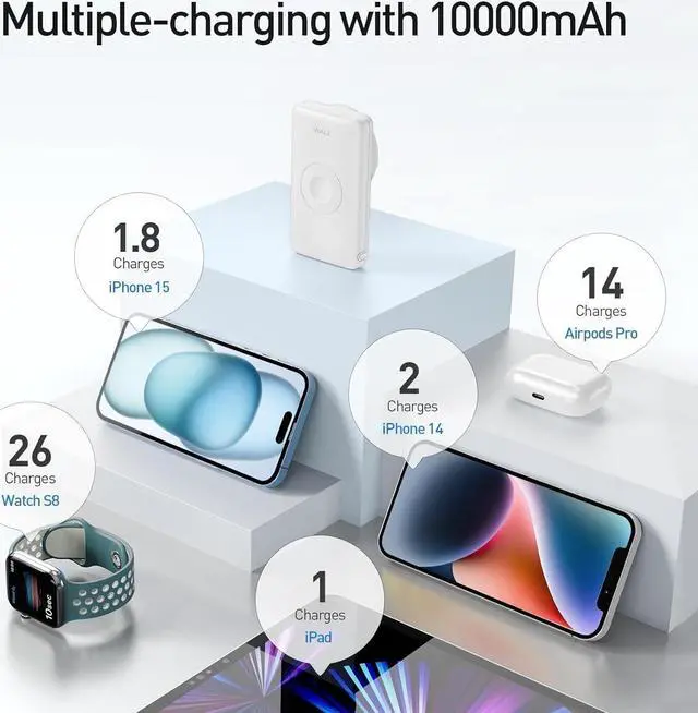 Alt view image 5 of 7 - iWALK MAG-X Magnetic Wireless Power Bank with iWatch Charger,10000mAh PD Fast Charging Portable Charger Compact Battery Pack Compatible with iPhone 15/14/13/12 Series,Apple Watch Ultra/8/7/6/5/4