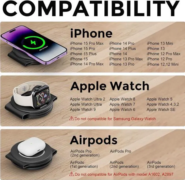 Alt view image 6 of 6 - 3 in 1 Charging Station for Apple Multiple Devices, Foldable Travel Wireless Charger 18W for iPhone 15 14 13 Pro Max Plus &Apple Watch Series/Airpods