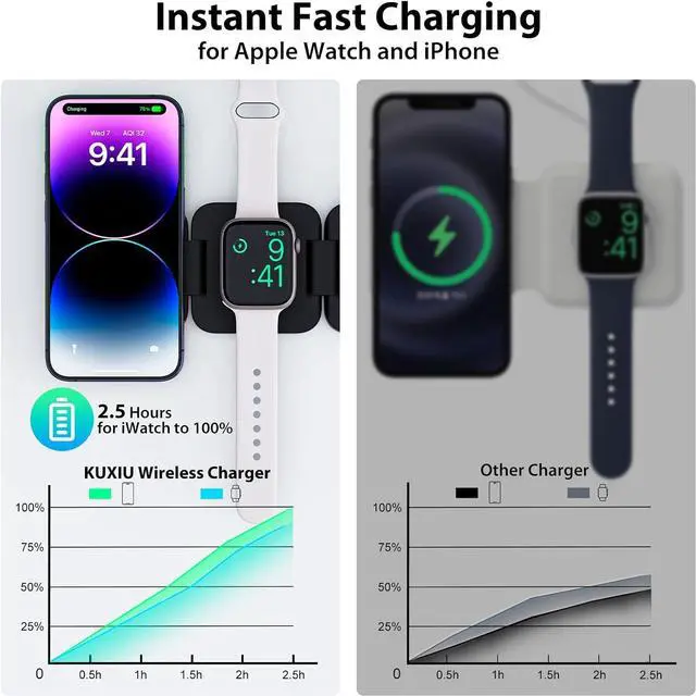 Alt view image 2 of 7 - X55 Fast Wireless Charger, Magnetic Foldable 3 in 1 Charging Station for iPhone 15/14/13/12/Pro/Plus/Pro Max, 5W Portable Charger for Apple Watch9/8/7/6/5/4/3/2/SE, for Airpods3/2/Pro-Black