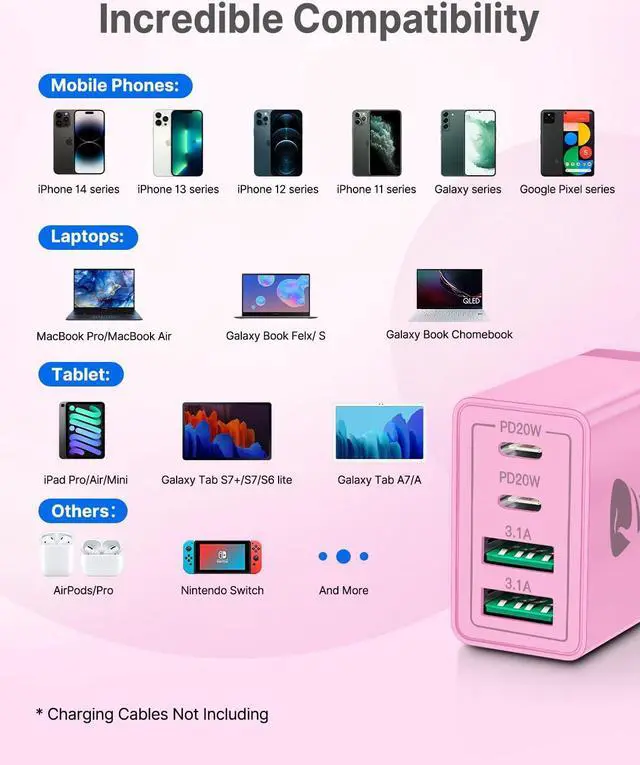 Alt view image 4 of 7 - [2 Pack] USB C Charger Block, Aioneus 40W 4-Port QC+PD 3.0 Power Adapter, Fast Charging Block Type C Multiport Plug USB C Wall Charger for iPhone 15 14 Plus Pro Max 13 12, iPad, Samsung(Pink & Purple)