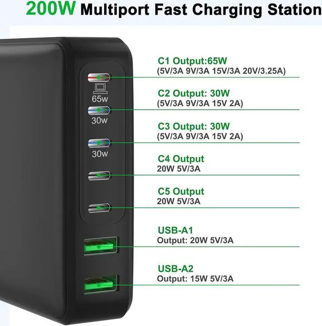 Alt view image 2 of 7 - USB C Charger 200W 7 Ports Fast GaN USB C Charging Station 65W USB C Laptop Charger Compatible with MacBook Pro/Air iPad iPhone 14/14 Plus/14 Pro/14 Pro Max/13/12 Series  Galaxy Note