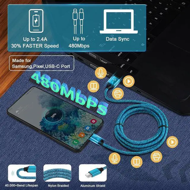 Alt view image 4 of 7 - 18W Android USB Fast Wall Charger with Type C Cable 6FT for Samsung Galaxy S25 Ultra S25+ S25 A16 5G A53 A13 A15 A14 A54 A25 A23 A73 A33 S24 S24+ S23 S22 Ultra S21 FE S20 A03s A32, Phone Charger Cord