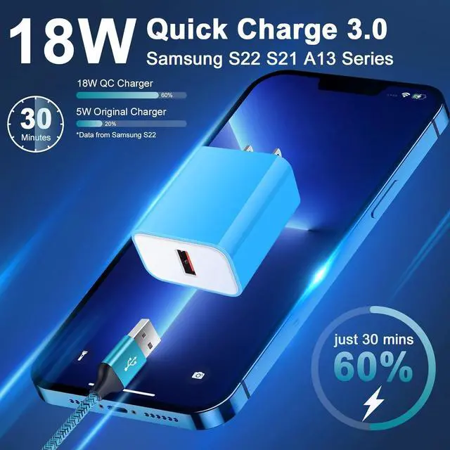 Alt view image 2 of 7 - 18W Android USB Fast Wall Charger with Type C Cable 6FT for Samsung Galaxy S25 Ultra S25+ S25 A16 5G A53 A13 A15 A14 A54 A25 A23 A73 A33 S24 S24+ S23 S22 Ultra S21 FE S20 A03s A32, Phone Charger Cord