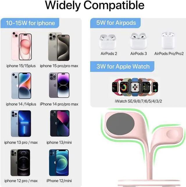Alt view image 3 of 6 - EXW Magnetic Charging Station, 5 in 1 Faster Mag-Safe Wireless Charger Stand for iPhone 15 14,13,12 Pro/Max/Mini, Apple Watch 9/8/7/6/SE/5/4/3/2 and Airpods 3/2/Pro/Pro 2 with LED and Adapter (Pink)