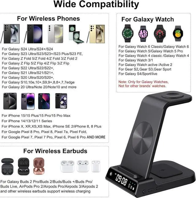 Alt view image 2 of 7 - Wireless Charger for Samsung Devices, 4 in 1 Wireless Charging Station for Galaxy S24 Ultra/S24/S24+/S23 Ultra/Z Fold5/Z Flip, Watch Charger for Galaxy Watch 6/6 Classic/5/5 Pro/4,for Galaxy Buds2 Pro