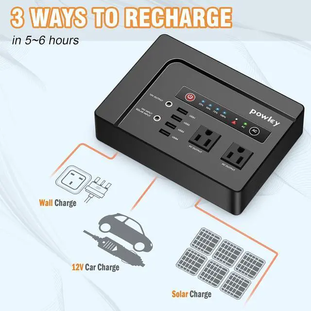Alt view image 4 of 7 - 200Watt Portable Power Bank with AC Outlet, 42,000mAh Rechargeable Backup Lithium Battery, 110V Pure Sine Wave AC Outlet for Outdoor RV Trip Travel Home Office Emergency