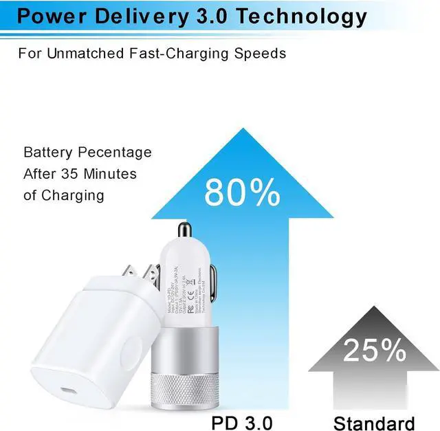 Alt view image 2 of 7 - Super Fast Charger Type C for Samsung Galaxy Z Flip 7/6/Fold7/S25 Ultra/S24 FE/A56/A16/A55/A54/A15/iPhone 16e,25W PD PPS USB C Wall Charger 38W Car Adapter+6FT USBC to C Cable+3FT USBA to Type C Cable