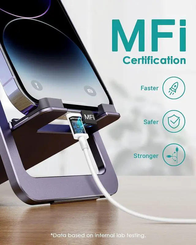 Alt view image 4 of 7 - Phone 12 13 14 Fast Charger, 2-Pack 20W Type C Fast Charger Block with 6FT USB-C Fast Charging Cable Compatible with Phone 14 13 12 11 Pro Max/Pro/Plus/Mini/Xs Max/XR/X