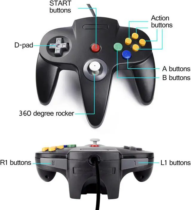 Alt view image 5 of 7 - 2 Pack USB Wired N64 Controller, suily Classic N64 PC Gamepad Joystick Controller for Windows PC MAC Linux Raspberry Pi 3 (Black/Gray)