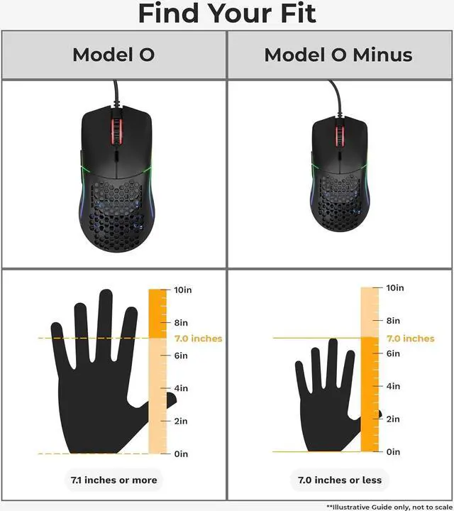 Alt view image 2 of 7 - Model O- (Minus) Compact Wired Gaming Mouse - 58g Superlight Honeycomb Design, RGB, Pixart 3360 Sensor, Ambidextrous, Omron Switches - Matte Black