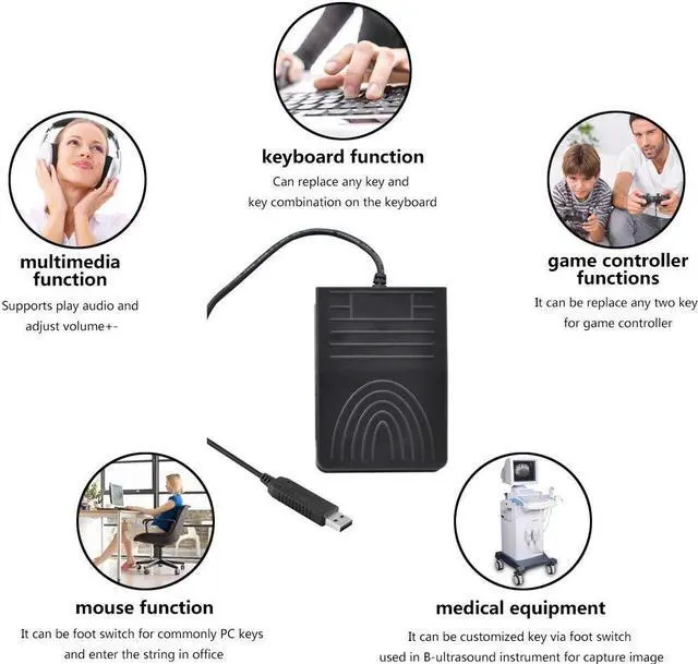 Alt view image 5 of 7 - [Upgraded] iKKEGOL USB Foot Pedal Switch Video Game PC Hands Free Footswitch One Key Control Program Computer Mouse Keyboard HID with 2M Cable