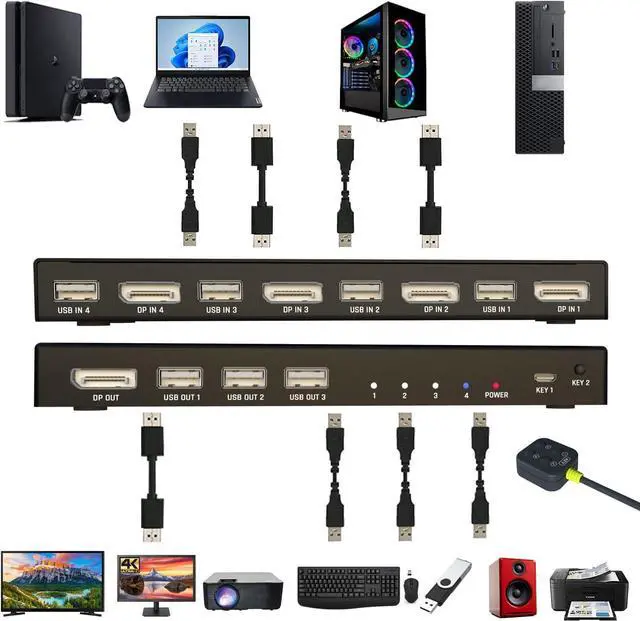Alt view image 2 of 6 - KVM Switch DisplayPort 4 Port - DP KVM Switch 4 Computer, One Monitor Switch to Share Mouse, Keyboard, Printer, USB 2.0 Device and Ultra HD Monitor, Support 4K@60Hz, 4 DP and 4 USB Cable Included