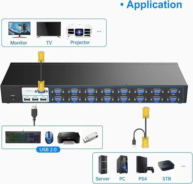 Alt view image 3 of 7 - 16 Port KVM Switch,Yinker Rack KVM Console VGA 16x1 w/16-Pack Cables IR Remote & Ears Support HD 1080P 1U Rack Cabinet