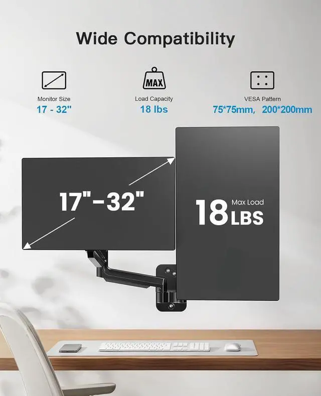 Alt view image 2 of 7 - HUANUO Dual Monitor Wall Mount for 17 to 32 Inch Screen, Wall Mount Monitor Arm for 2 Monitors, Each Holds Up to 17.6lbs, Full Motion Wall Monitor Mount with Tilt Rotate Swivel, VESA 75x75 or 100x100