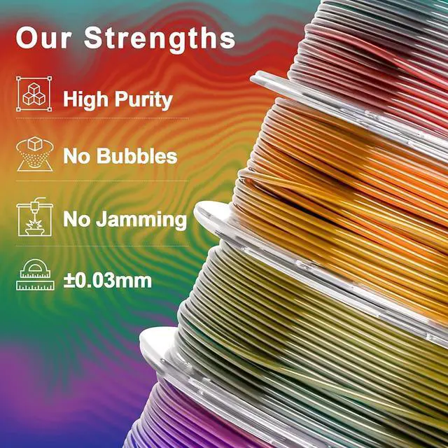 Alt view image 4 of 6 - AMOLEN 3D Printer Filament Bundle, PLA Filament 1.75mm Transparent Multicolor, with Light Transmission Feature,Blue Purple,Yellow Green Purple,Blue Brown,Orange Grey,200g x 4 Spools