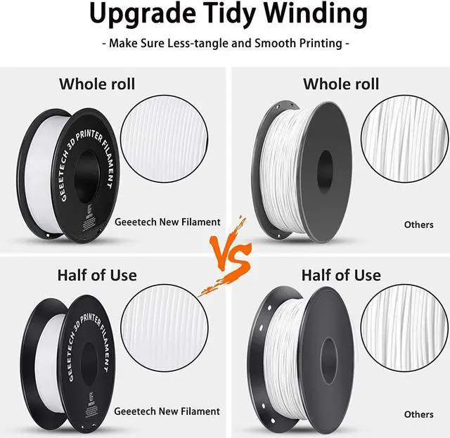 Alt view image 4 of 7 - Geeetech 1.75mm PLA 3D Printer Filament, 1kg Spool (2.2lbs), Upgrade Tidy Winding Tangle-Free, Dimensional Accuracy +/- 0.03mm, White