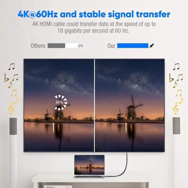 Alt view image 2 of 7 - 4K HDMI Cable 15FT,Highwings 2.0 High Speed 18Gbps HDMI Braided Cord-Supports (4K 60Hz HDR,Video 4K 2160p 1080p 3D HDCP 2.2 ARC-Compatible with Ethernet PS4/3 4K Projector Game Monitor ect-Grey