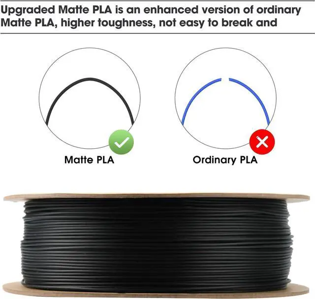 Alt view image 7 of 7 - eSUN Upgraded Matte PLA Filament 1.75mm, Excellent Adhesion Matte 3D Printer PLA Filament, 1KG Spool 3D Printing Filament for 3D Printers, Paper Reel, Deep Black