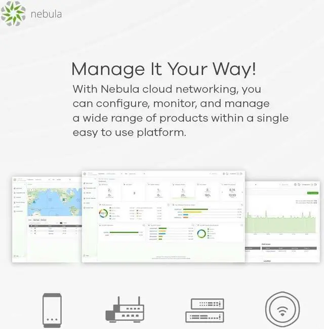 Alt view image 7 of 7 - Zyxel WiFi 6 AX1800 Wireless Gigabit Access Point | Mesh, Seamless Roaming, & MU-MIMO | WPA3-PSK Security | Cloud, App or Direct Management | POE+ or AC Powered | AC Adapter Included | NWA50AX
