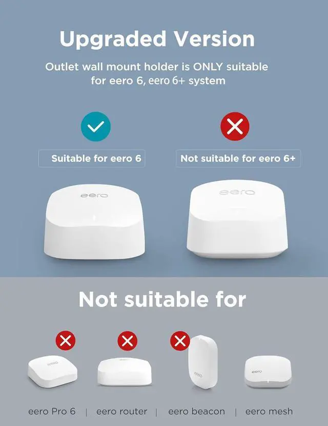Alt view image 2 of 7 - Wall Mount Holder for eero 6(NOT for eero 6+), Router Mesh Wi-Fi System, Stand Bracket for eero 6 Extender, The Simplest Outlet Wall Mount Holder No Messy Wires Space Saving White(3 Pack)