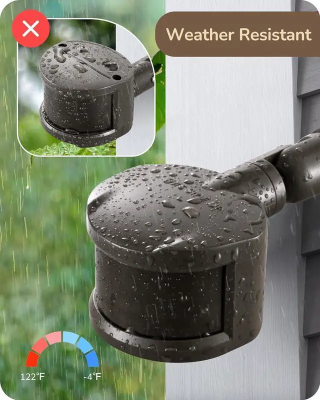 Alt view image 5 of 7 - EDISHINE Motion Sensor, Automatic Dusk to Dawn, 120V AC Motion PIR Sensor, Adjustable Delay Time & Detection Range, 180 Degree Replacement Motion Security Floodlight Sensor, Brown, UL Listed