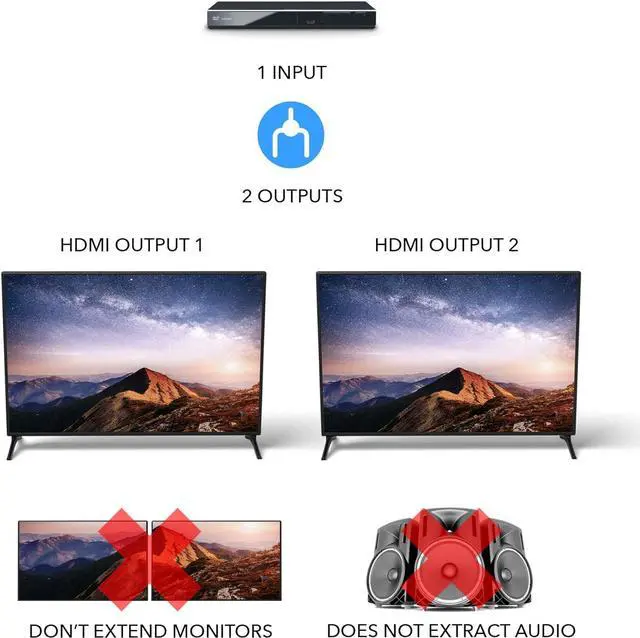 Alt view image 4 of 7 - UltraHD 4K @ 60 Hz 1 X 2 HDMI Splitter 1 in 2 Out 2 Port 2: 8-Bit - HDMI 2.0, HDCP 2.0, 18 Gbps, EDID, Duplicate / Mirror 4K Screens - UHDS-102