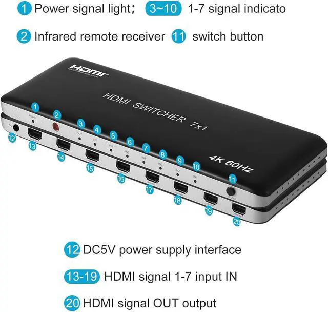 Alt view image 3 of 6 - Univivi 7 Port HDMI Switch Version 2.0 4K@60Hz HDMI Switcher Support HDR & HDCP 2.2, Full HD/3D with IR Wireless Remote Control and Power Adapter