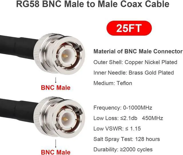 Alt view image 2 of 6 - BNC Male to BNC Male Coax Cable 25ft, 50 Ohm RG58 Coaxial Cable with BNC Connectors