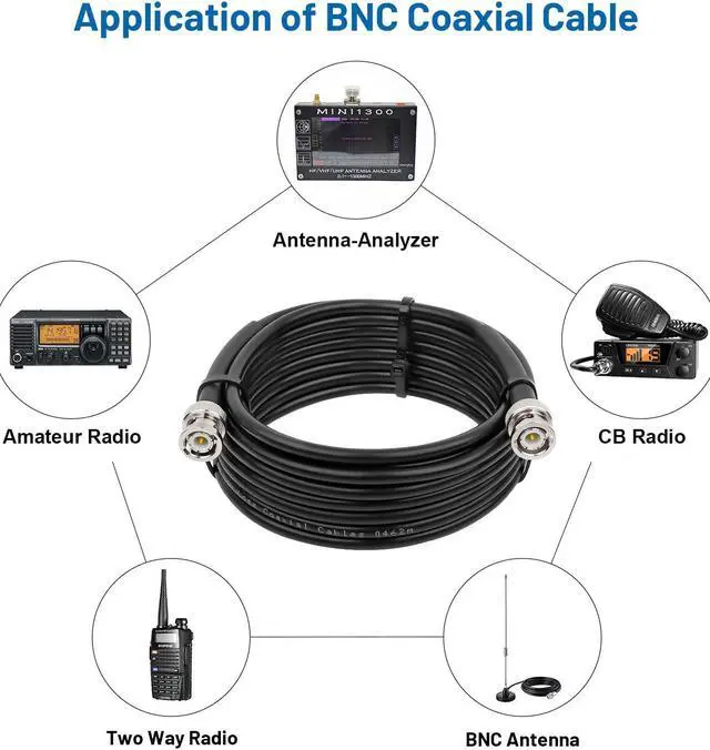 Alt view image 5 of 6 - BNC Male to BNC Male Coax Cable 25ft, 50 Ohm RG58 Coaxial Cable with BNC Connectors