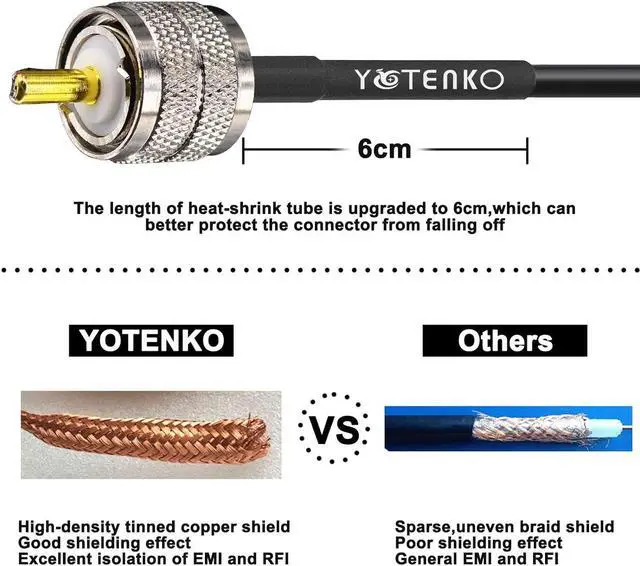 Alt view image 3 of 6 - Ham Radio Coax Cable 50 Ohm,RG58 Coaxial Cable 49.2Ft,UHF PL259 Male to Male Cable + UHF SO239 Female to SMA/UHF/BNC Adapter 4-Pack,for CB,Amateur,Ham Radio,Two-Way Radio,SWR Meter