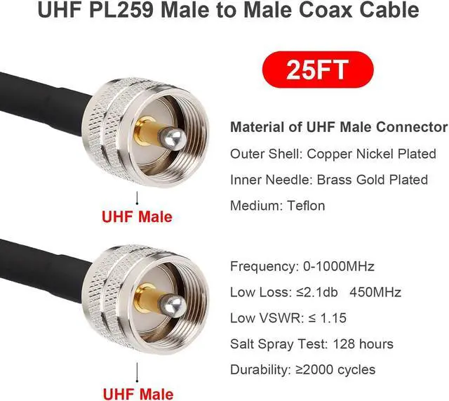Alt view image 2 of 6 - PL259 UHF Cable 25ft, CB Coax Cable RG58 CB Cable UHF Male to Male for CB Radio, Ham Radio, Amateur Radio, Antenna Analyzer, SWR Meter