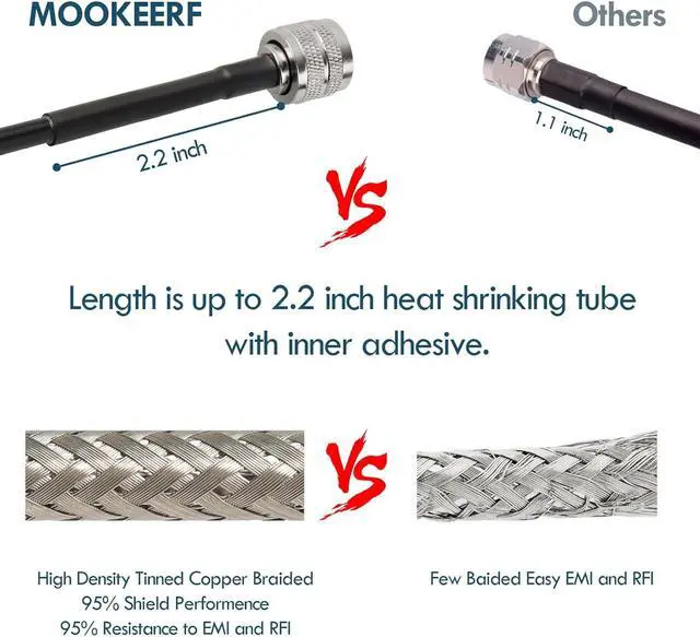 Alt view image 3 of 6 - PL259 UHF Cable 10ft, CB Coax Cable RG58 CB Cable UHF Male to Male for CB Radio, Ham Radio, Amateur Radio, Antenna Analyzer, SWR Meter