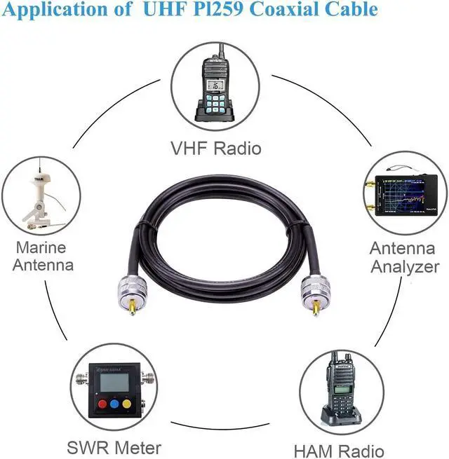Alt view image 5 of 6 - PL259 UHF Cable 25ft, CB Coax Cable RG58 CB Cable UHF Male to Male for CB Radio, Ham Radio, Amateur Radio, Antenna Analyzer, SWR Meter