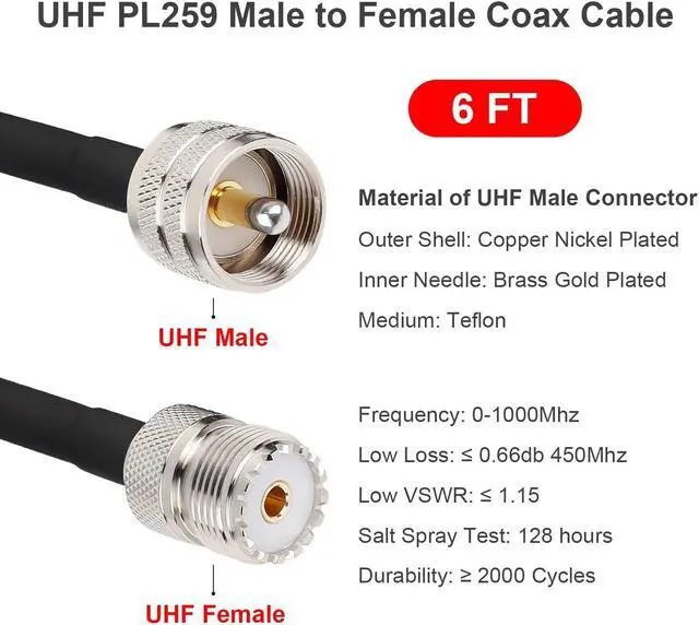 Alt view image 2 of 6 - PL-259 UHF CB Coax Cable 6FT, RG58 PL-259 UHF Male to Female Low Loss Antenna Extension Jumper Cable CB Radio Cable for HAM Radio, Antenna Analyzer, Dummy Load, SWR Meter
