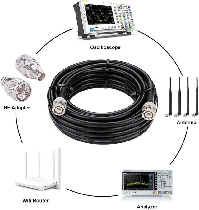 Alt view image 4 of 6 - BNC Male to BNC Male Coaxial Cable 50 ohm RG8X Coax Cable Ultra Low Loss BNC Jumper Cable for Antenna, RF Radio, Modem, Oscilloscope, Spectrum, Analyzer, Signal Generator (20FT)
