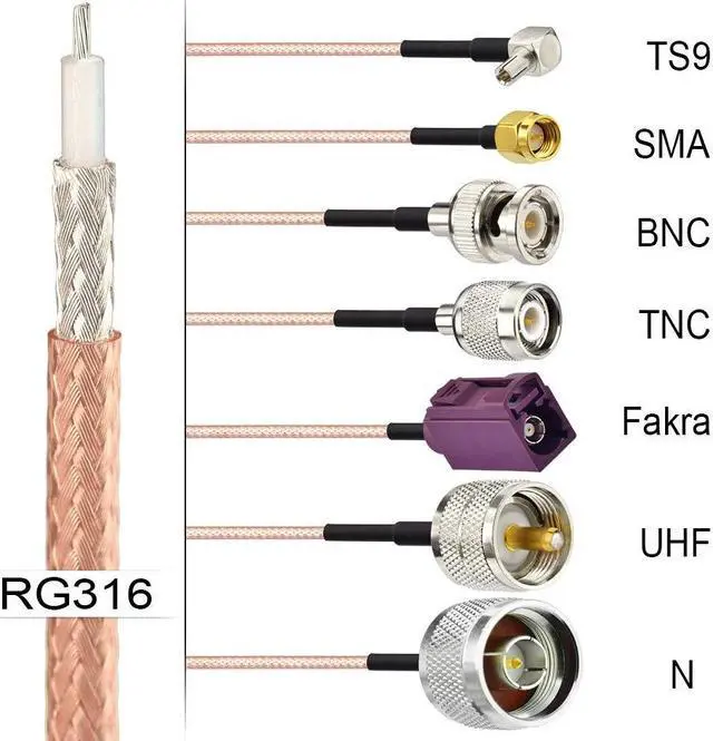 Alt view image 3 of 6 - superbat RG-316 Coax Cable 33ft Thin RF Coaxial Cable Flexible Lightweight Low Loss Coax Wire