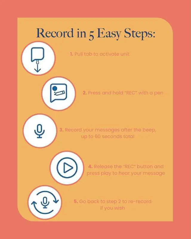 Alt view image 4 of 7 - Voice-Over® 60 Second Voice Recorder Insert for Personal Messages, Audio Recording Device for Picture Frames, Albums, Scrap Books, Books, Blankets and Quilts (Pack of 1)